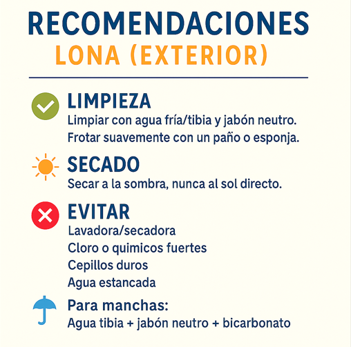 Tela Lona Brasileña Turquesa Impermeable UV
